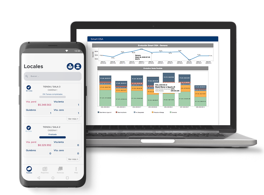 Mockup producto conjunto