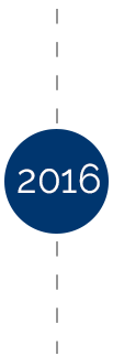 Timeline 2016