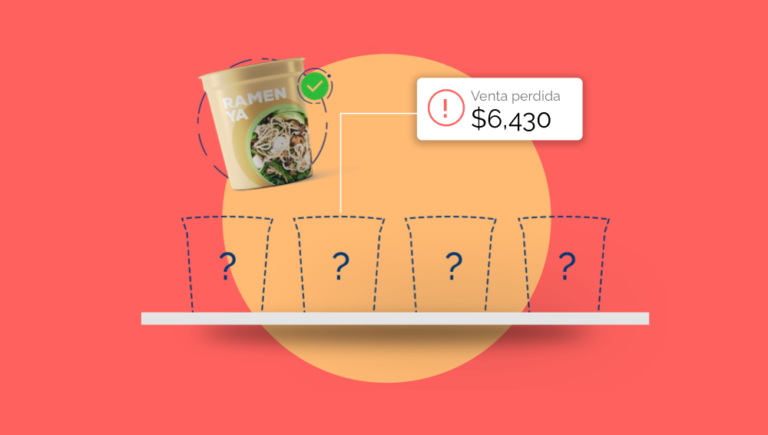 WPblog 1000x566 Pagina Pilar Venta perdida