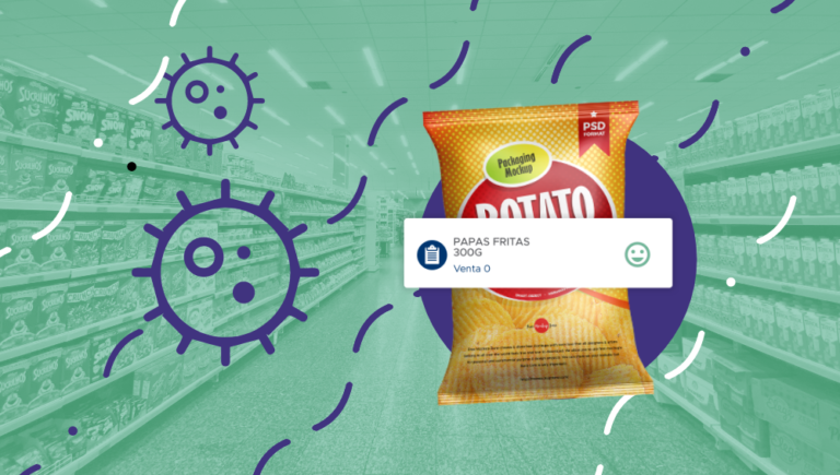 Teamcore Growth Retail Transformacion Digital 2022