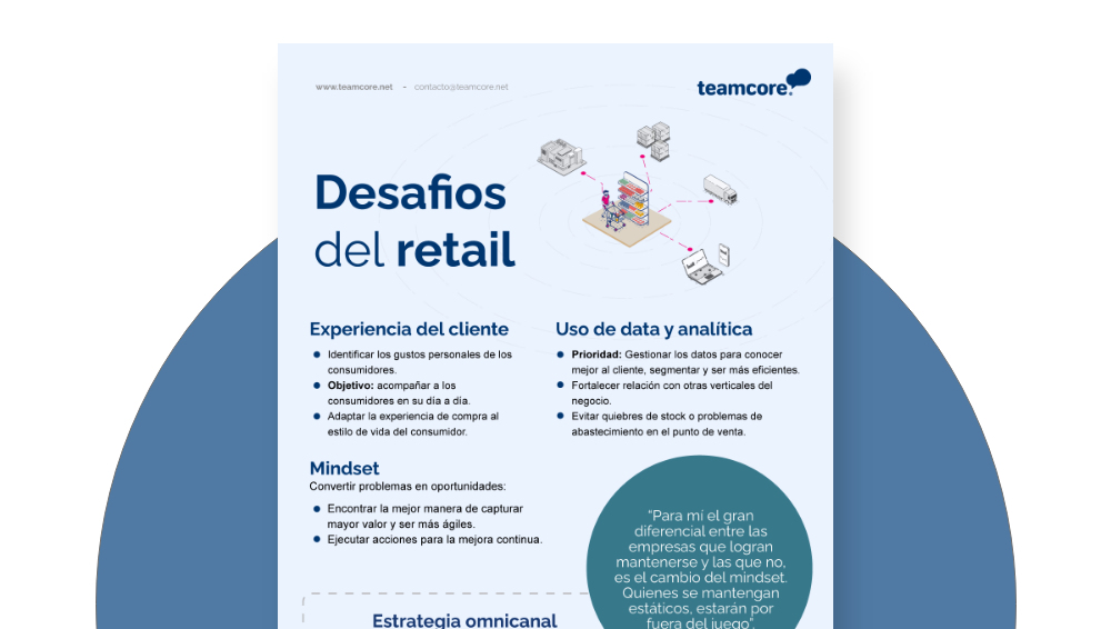 Teamcore Retail Descargable Sostenibilidad 1000X566